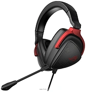 ASUS ROG Delta S Core