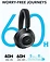 Anker Soundcore Space One Pro