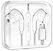 Borofone BM85 Pro iPhone