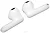 Oppo Enco Air3s